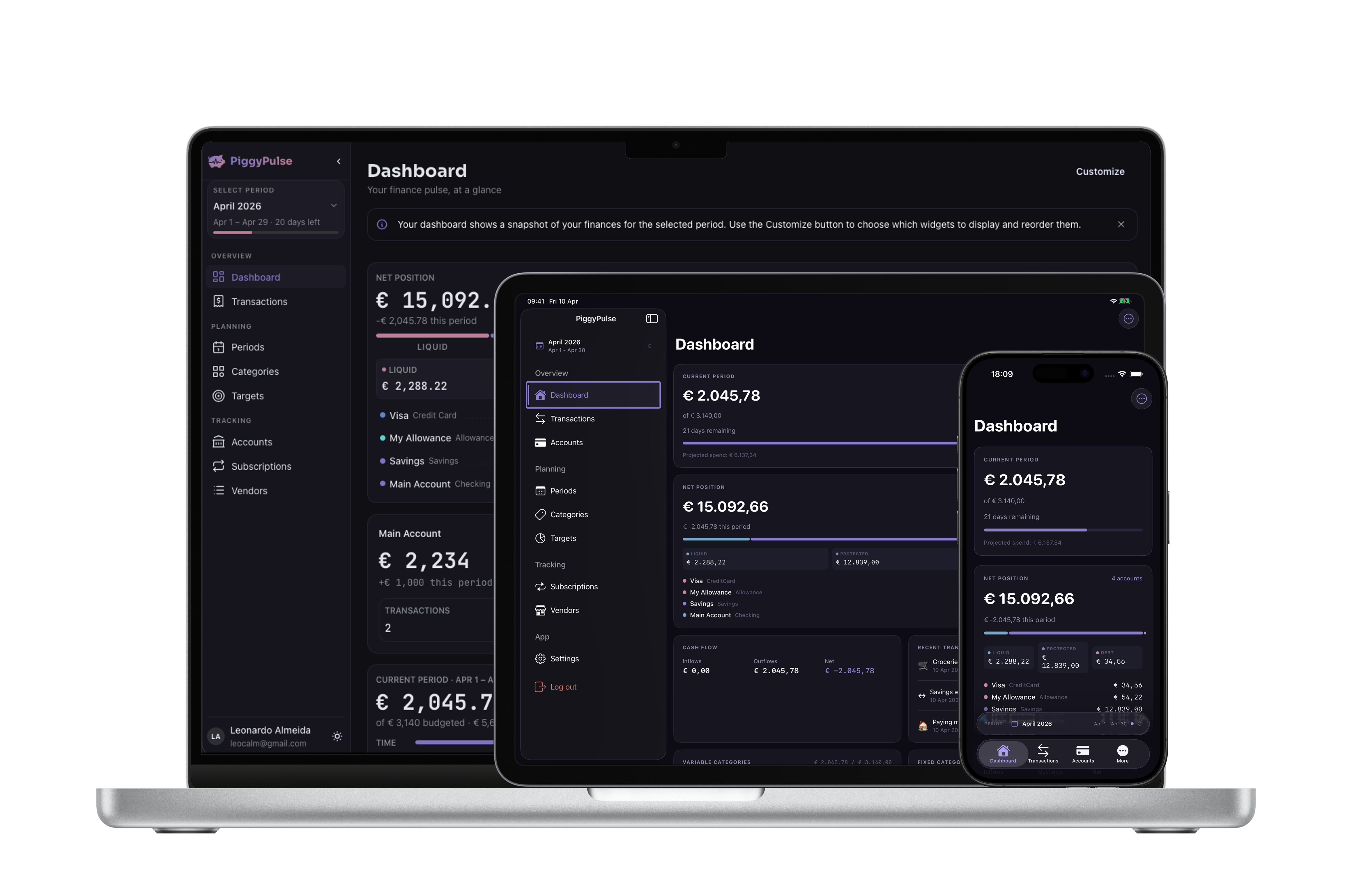 PiggyPulse running on MacBook, iPad, and iPhone — dashboard view across all platforms