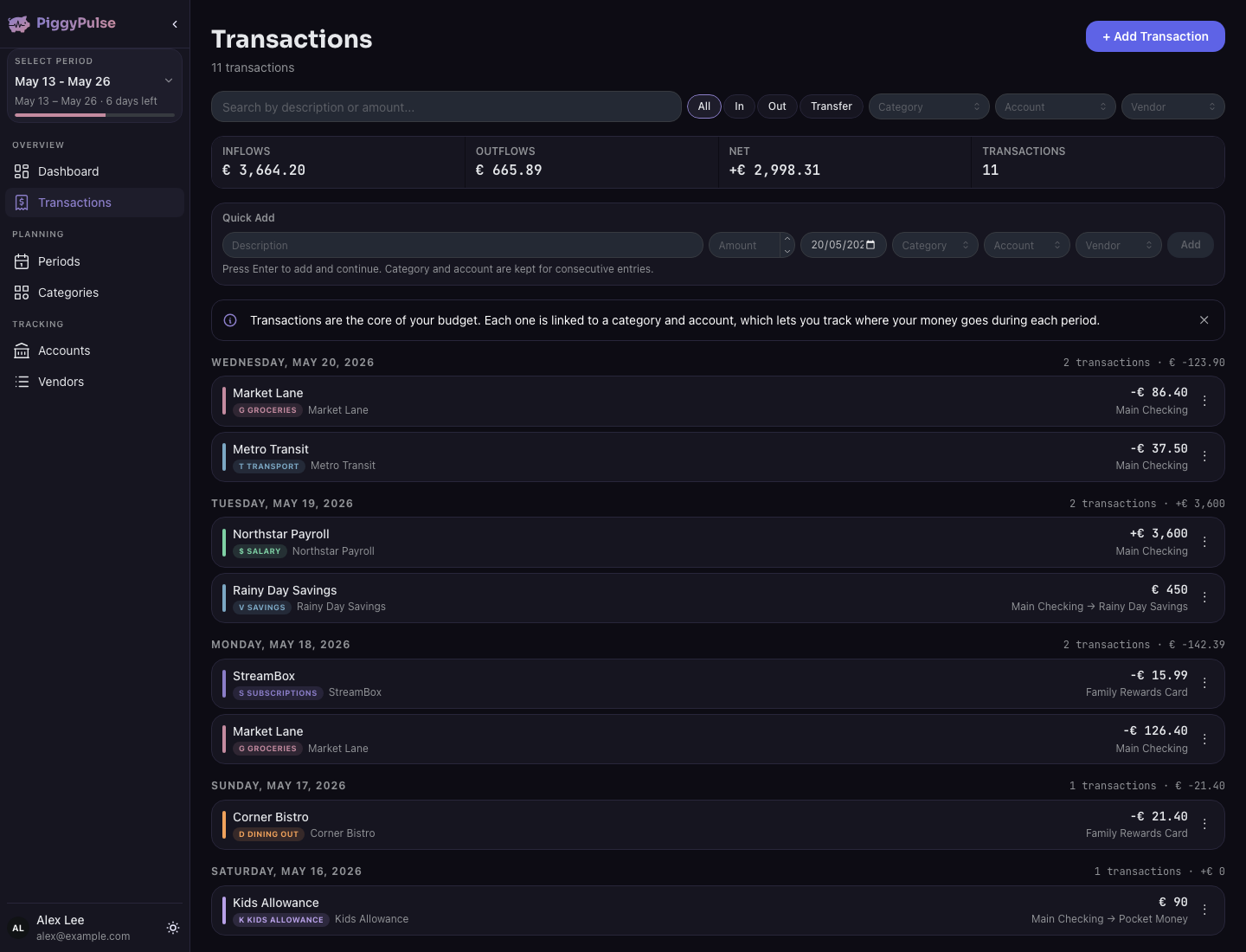 PiggyPulse product preview for this budgeting workflow