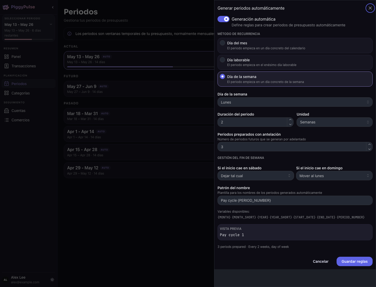 Vista de PiggyPulse para este flujo de presupuesto