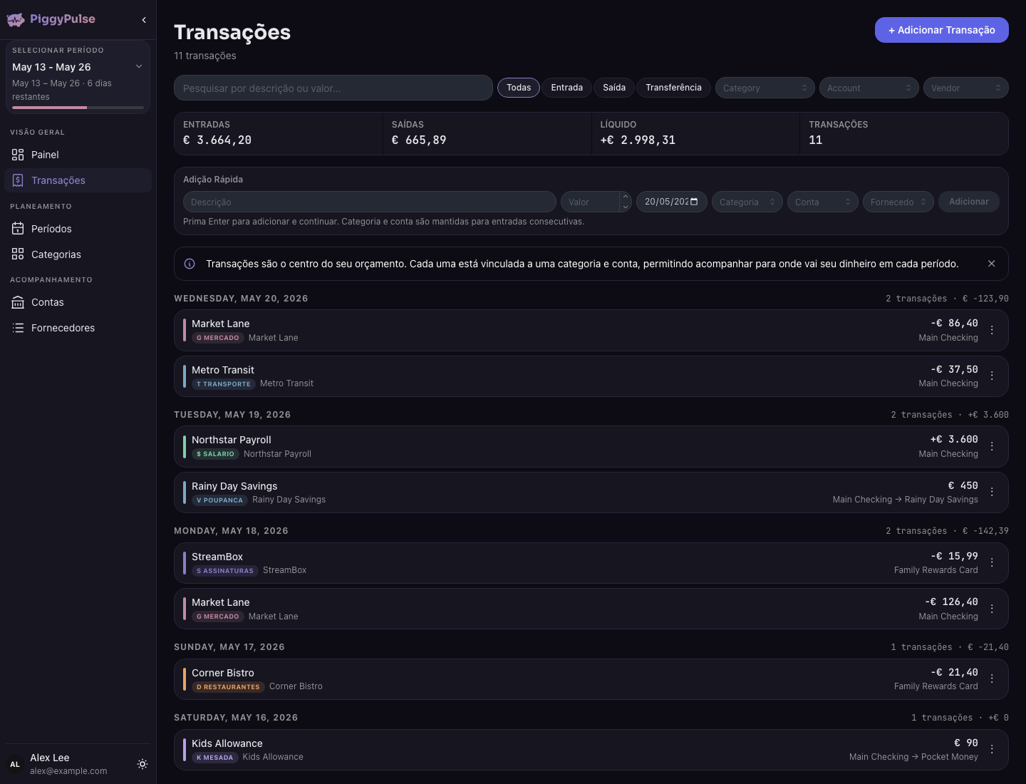 Prévia do PiggyPulse para este fluxo de orçamento