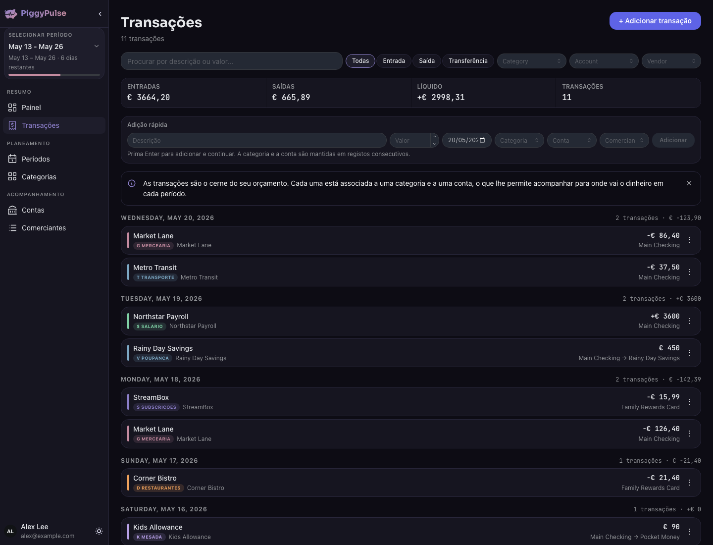 Prévia do PiggyPulse para este fluxo de orçamento